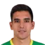 Juan Rodriguez