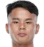 lalchungnunga chhangte