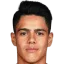 Tiago Miguel Hora Ribeiro