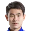 Guo Hao