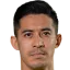Brendan Gan