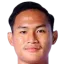 Zidane Afandi