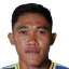 Dwiki Mardiyanto