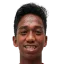 Aditya Warman