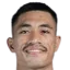 Riswan Lauhim