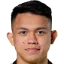 Arif Aiman bin Mohd Hanapi
