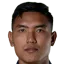 Saranon Anuin