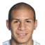 Mauro Ezequiel Gonzalez