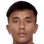 Bikash Yumnam