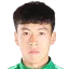 Xu Yike
