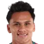 Denil Maldonado