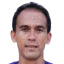 Faris Aditama