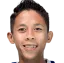 Ratanak Min