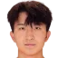 Wang Haobin