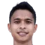 Irkham Zahrul Milla