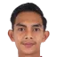 Restu Muhammad Akbar