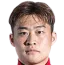 Wang Haoran