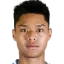 Yao Zhiyu