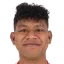 Putra Sheva Sanggasi