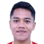 Muhammad Rizqi Abhirama