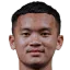 Chou Sinti