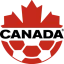 Canada nữ U20