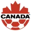 Canada nữ