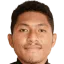 Muhammad Fajar Fathur Ra​​hman