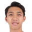 Muhammad Adzikry Fadlillah