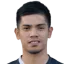 Hendra Azam