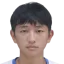 Yao Haoyun