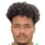 Shamal George