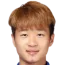 Wang Zihao 