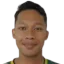 Syahrul Fadillah