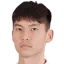 Wang Si