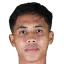Ikhsan Nul Zikrak