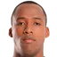 Mihlali Mayambela