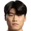 Kim Kyu-Min