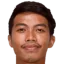Riyan Ardiansyah