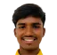 Monirul Molla