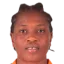 Kethna Louis