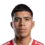 Rotceh Aguilar