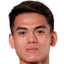 Khuat Van Khang
