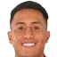 Christian Cueva