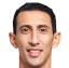 Ángel Di María