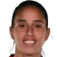 Rafaelle