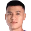 Thanh Loc Nguyen