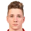 Daniil Plotnikov